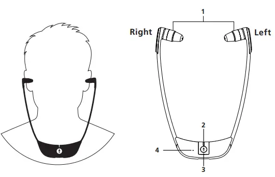 amplicomms TV3500 TV Headphones For Hard of Hearing with Remote 1