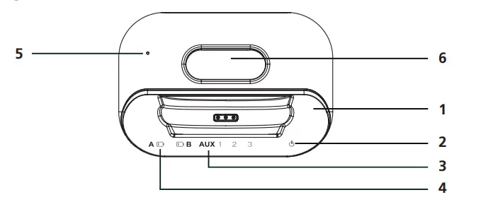 amplicomms TV3500 TV Headphones For Hard of Hearing with Remote 2