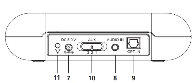 amplicomms TV3500 TV Headphones For Hard of Hearing with Remote 3