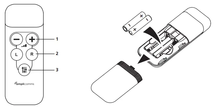 amplicomms TV3500 TV Headphones For Hard of Hearing with Remote 4