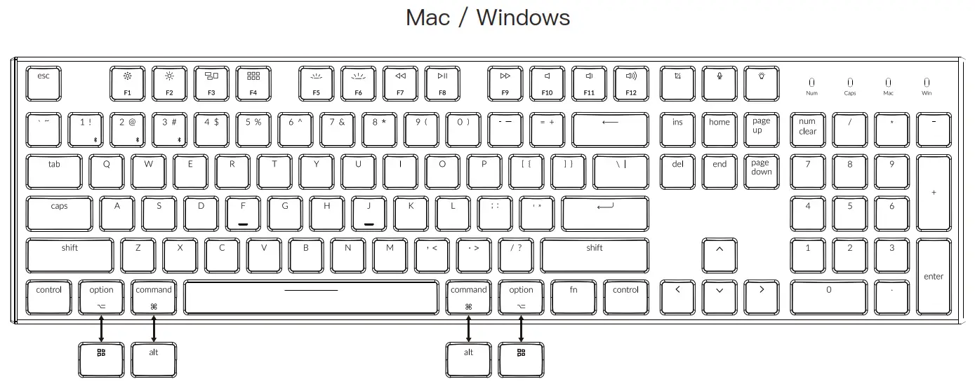 Keychron K5 Bluetooth Mechanical Keyboard