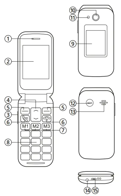 Kruger Matz KM0930 GSM Mobile Phone - PRODUCT DESCRIPTION