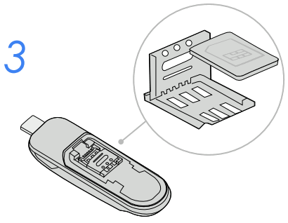 Aguila Convergence Worldwide NCT8610 Secure Dongle - SIM