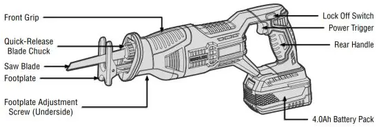 WEN 20630 20v Brushless Reciprocating Saw - TOOL PURPOSE