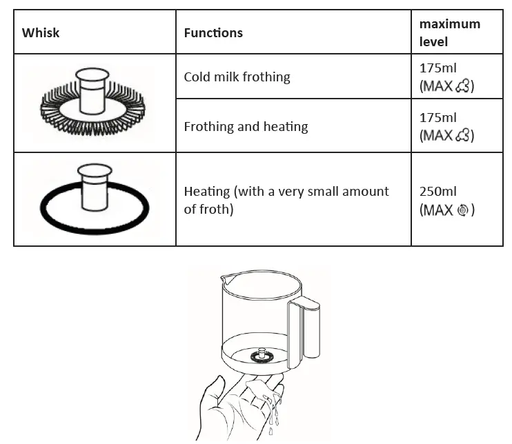arendo-30277-Milkstar-Milk-Frother-7