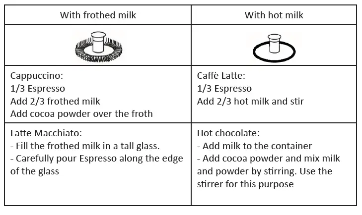 arendo-30277-Milkstar-Milk-Frother-8