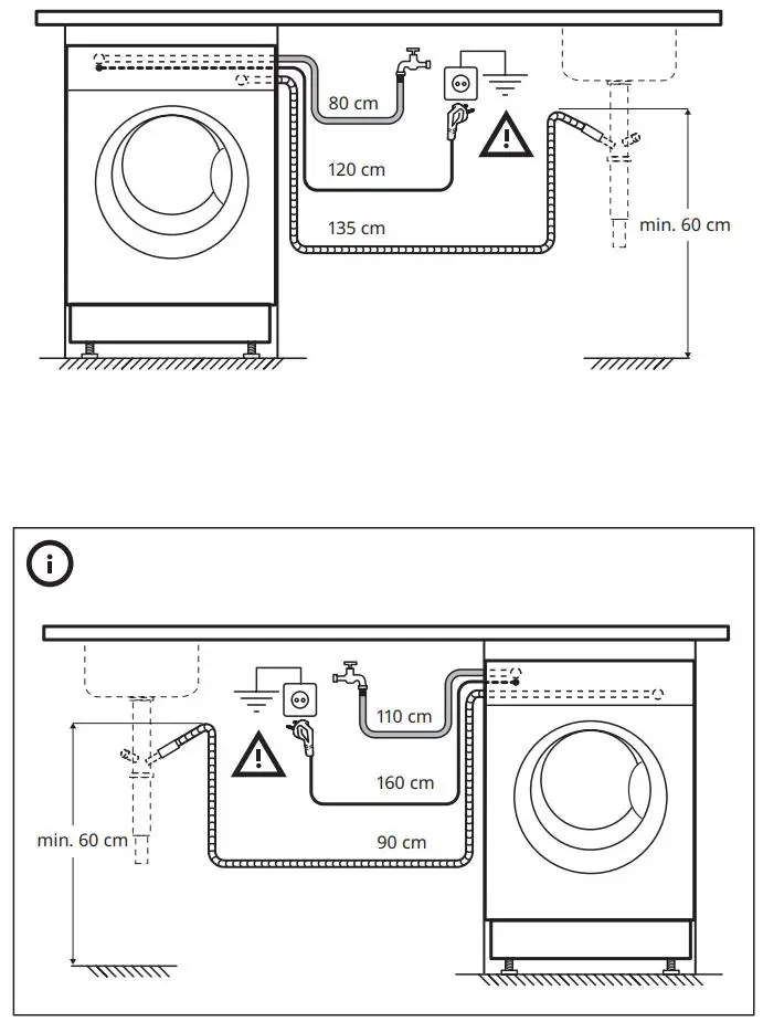 IKEA 004.940.73 TVATTAD Integrated Washer Dryer Instruction Manual - Installation 17-2