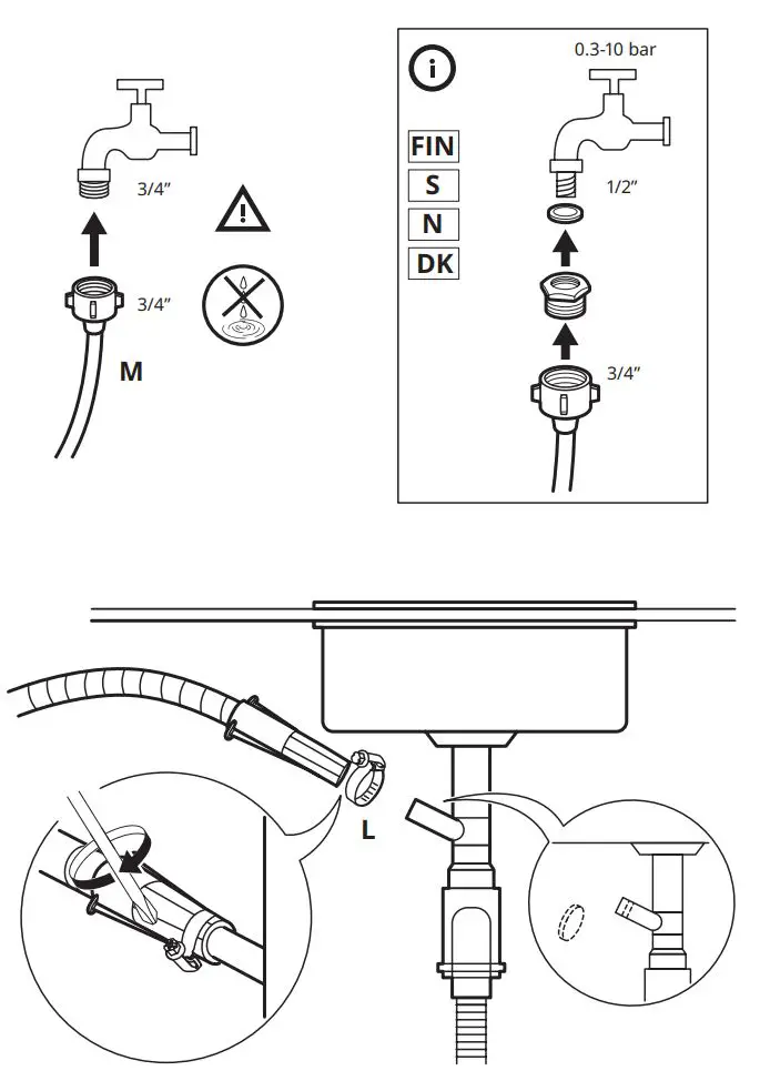 IKEA 004.940.73 TVATTAD Integrated Washer Dryer Instruction Manual - Installation 17-3