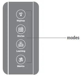 saregama SCM02 Carvaan Mini Hindi 2.0- Music Player 2