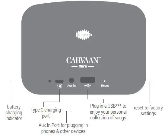saregama SCM02 Carvaan Mini Hindi 2.0- Music Player 5