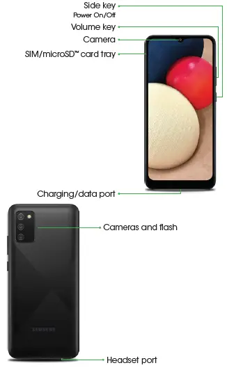 SAMSUNG Galaxy A02s Cricket Smartphone fig 1