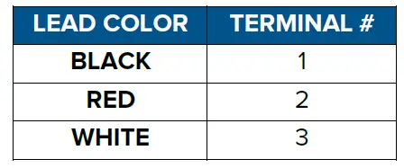 WaterCop-WCECP-Series-Classic-PVC-Valve-1
