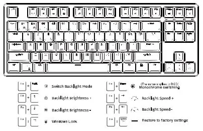 ROYAL KLUDGE RK87 Mechanical Wireless Keyboard User Manual - Backlight Control