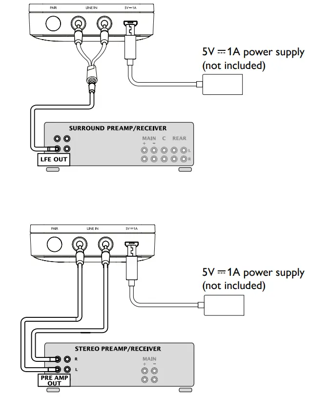 KEF-RX-Receiver-Wireless-Subwoofer-Adapter-3PNG