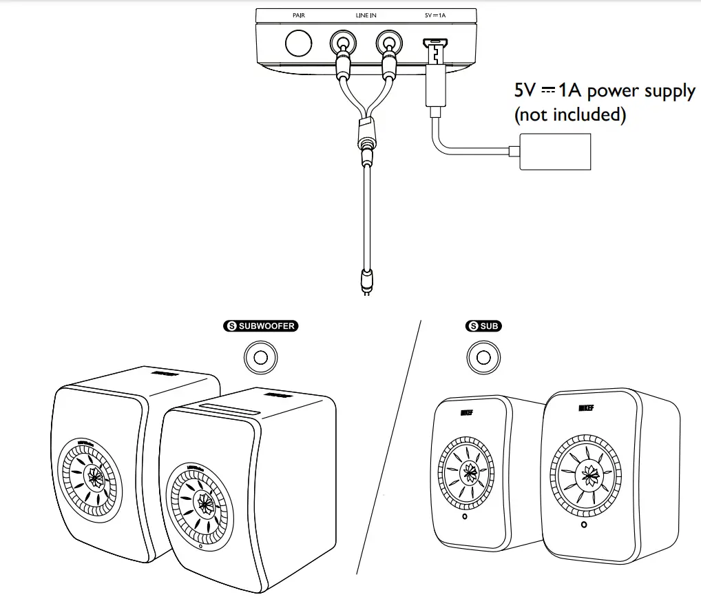 KEF-RX-Receiver-Wireless-Subwoofer-Adapter-8