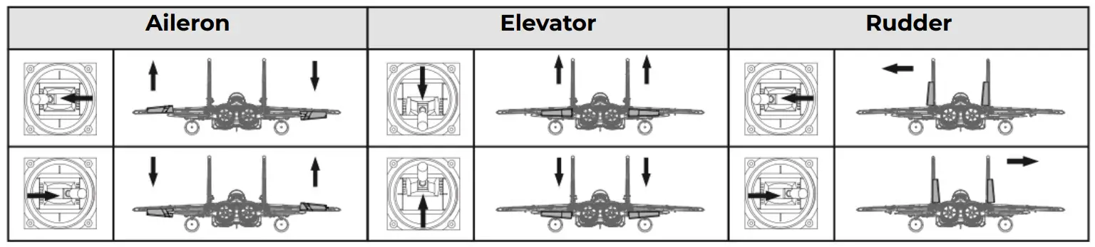 Arrows AH015P TWIN 64MM F15 Airplane Toy - fig 2