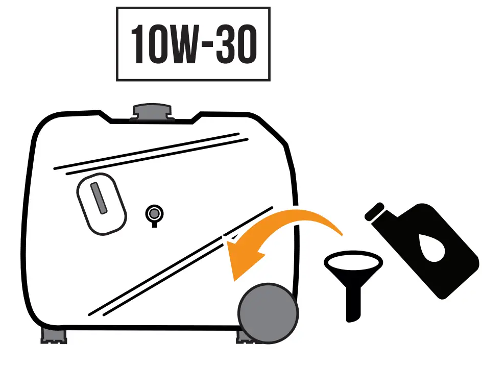 CHAMPION 200994 4650W Dual Fuel Inverter Generator - Engine Oil