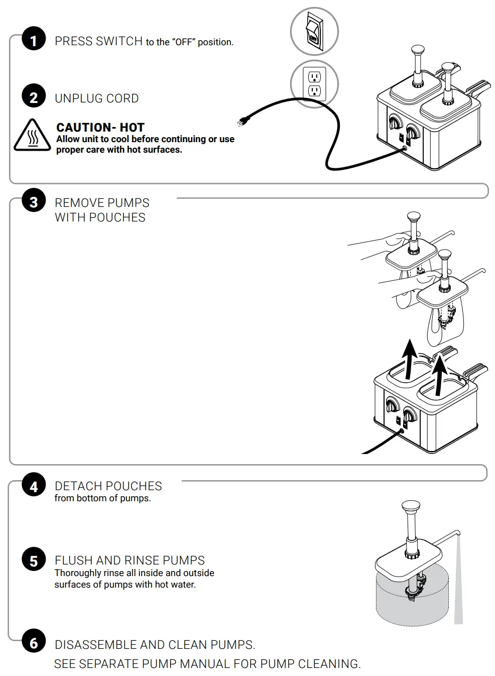 SERVER EZT EZ-Topper 48 oz. 2-Pouch Twin Topping Warmer Instruction Manual - UNIT TAKE-DOWN