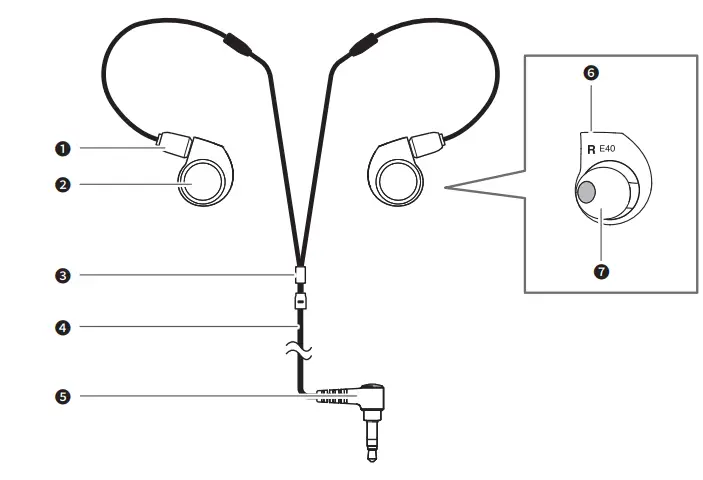 audio Technica 3000 Series Wireless In-Ear Monitor System User Guide - ATH-E40