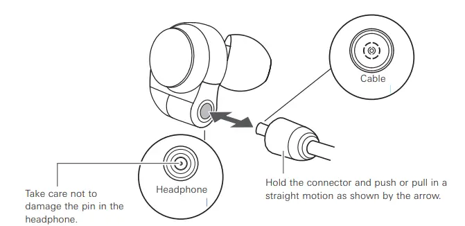 audio Technica 3000 Series Wireless In-Ear Monitor System User Guide - How to replace the detachable cable