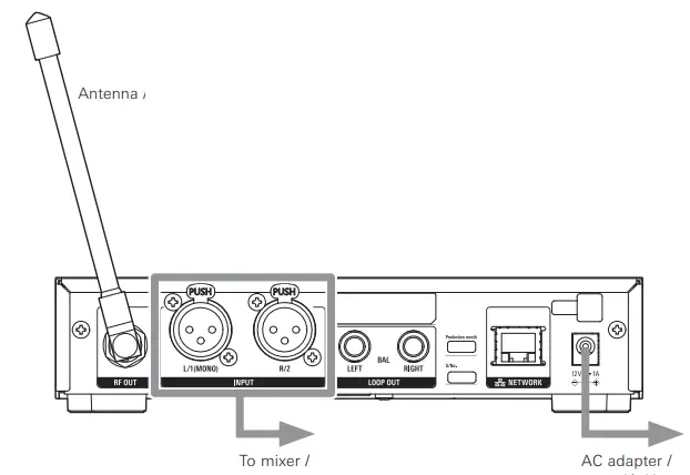 audio Technica 3000 Series Wireless In-Ear Monitor System User Guide - Making connections