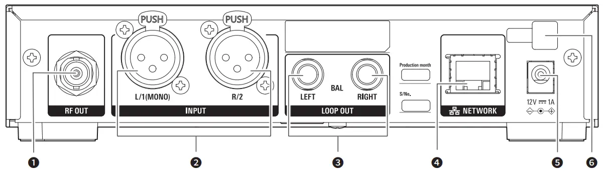 audio Technica 3000 Series Wireless In-Ear Monitor System User Guide - Part names and functions