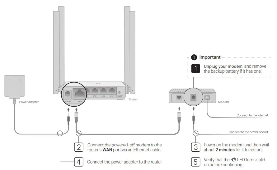 tp-link Dual-Band Wi-Fi Router Logo Cover