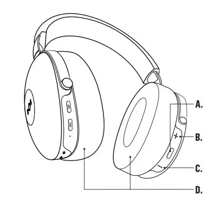 MARLEY-EMJH151-Positive-Vibration-XL-ANC-Headphone-FIG-2