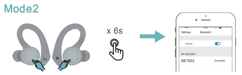 APEKX BE1033 Twin Wireless Earbuds With Charging Case - Mode6