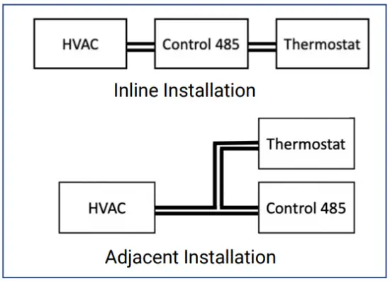 INSTALLATION INSTRUCTIONS