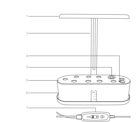 HOME-DEPOT-TDJW-KF020169-01-Hydroponics-Growing-System-Indoor-LED-Lighting-Herb-Garden-Germination-Kits-Automatic-Timer-fig-1