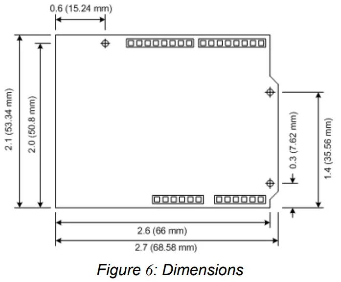 AXEL ELETTRONICA MC27561 ASME Lion Board - Dimensions