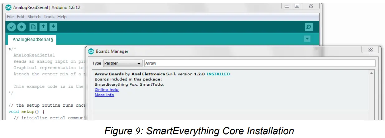 AXEL ELETTRONICA MC27561 ASME Lion Board - SmartEverything