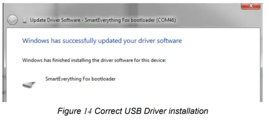AXEL ELETTRONICA MC27561 ASME Lion Board - problems
