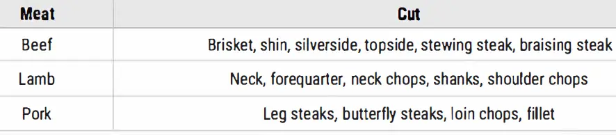 IKOHS-Slowpot-Chef-Slow-Cooker-fig-5