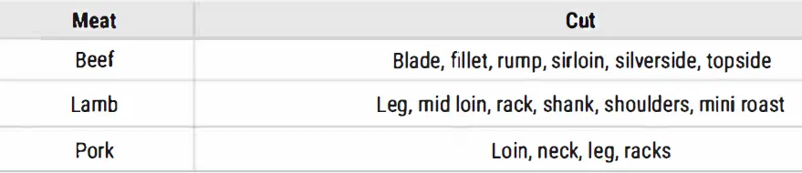 IKOHS-Slowpot-Chef-Slow-Cooker-fig-6