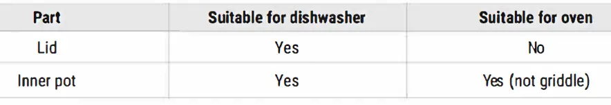 IKOHS-Slowpot-Chef-Slow-Cooker-fig-8