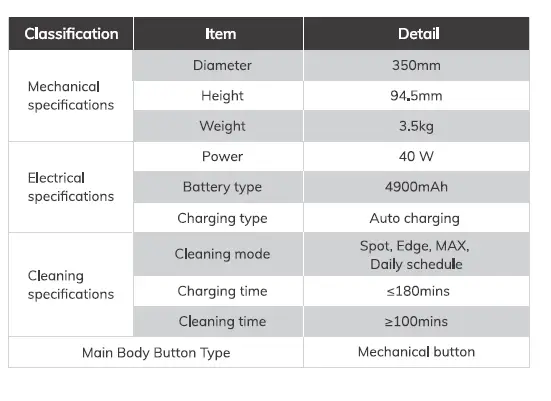 ILIFE A11 -Robotic- -Vacuum -Cleaner- FIG 29