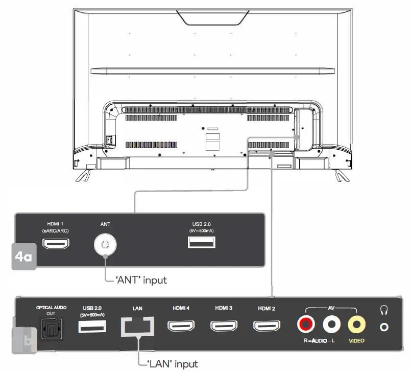 kogan XQ9610 Series 9 QLED 95 Inch Smart HDR 4K TV FIG 7