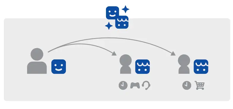 SONY CFI-1102A PlayStation 5 Gaming Console 14