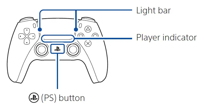 SONY CFI-1102A PlayStation 5 Gaming Console 21