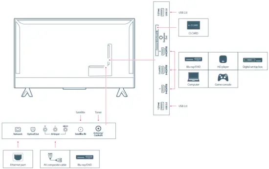 Installation Instruction