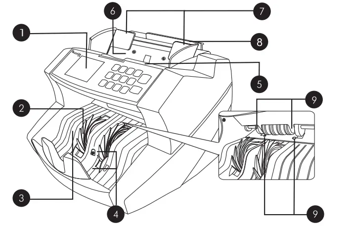 Cassida-CAS0012-6600-Professional-Currency-Counter-FIG-1