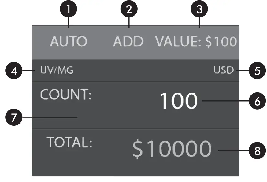 Cassida-CAS0012-6600-Professional-Currency-Counter-FIG-4