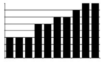 CHRISTOPEIT AX 8000 Crosstrainer Ergometer - Exercising