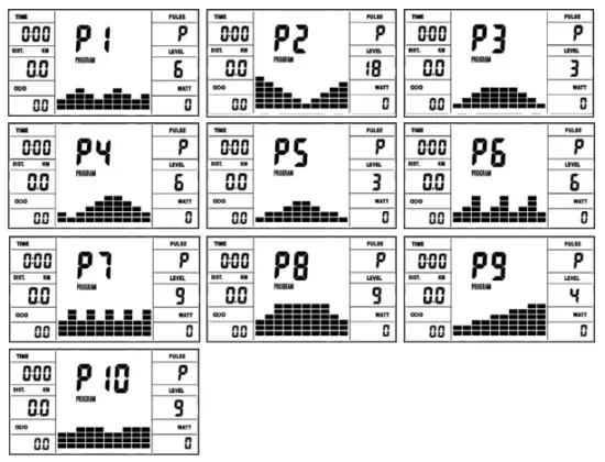 CHRISTOPEIT AX 8000 Crosstrainer Ergometer - Preset Programs 1