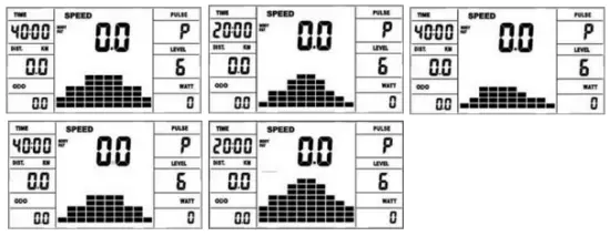 CHRISTOPEIT AX 8000 Crosstrainer Ergometer - Remark