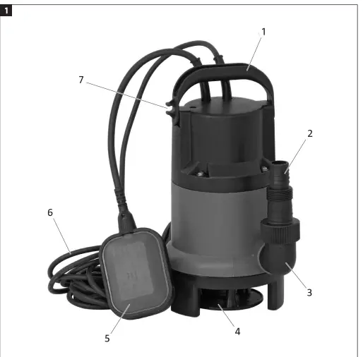 MEEC TOOLS 015270 Submersible Pump 1