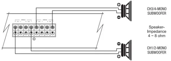 AUDIO SYSTEM R-110.4 DSP High Performance Car Amplifier - figure 4