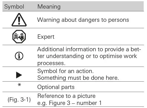 truma-iNet-X-Panel-Central-Operating-System-for-Retrofitting-fig-1